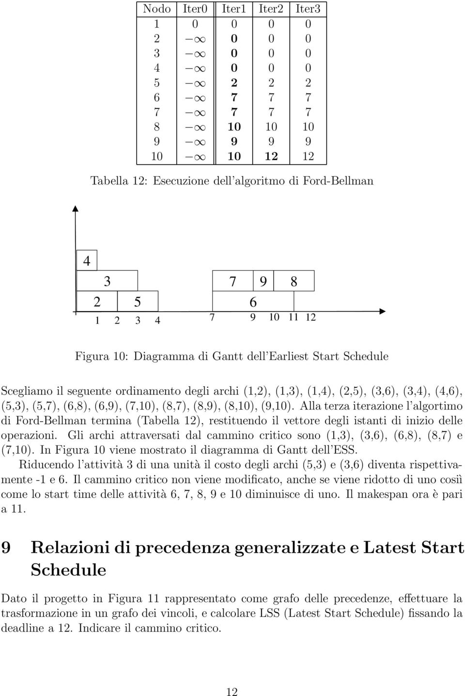 (9,10). Alla terza iterazione l algortimo di Ford-Bellman termina (Tabella 1), restituendo il vettore degli istanti di inizio delle operazioni.