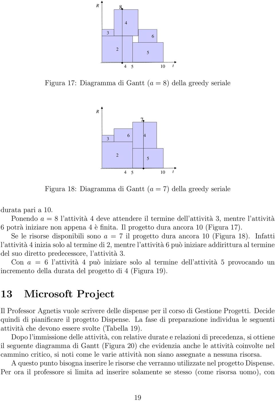 Se le risorse disponibili sono a = 7 il progetto dura ancora 10 (Figura 18).