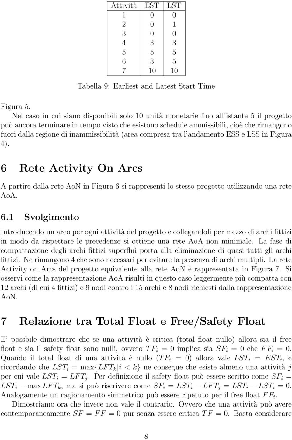 di inammissibilità (area compresa tra l andamento ESS e LSS in Figura 4). 6 