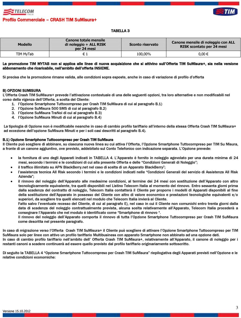 Si precisa che la promozione rimane valida, alle condizioni sopra esposte, anche in caso di variazione di profilo d offerta B) OPZIONI SUMISURA L Offerta Crash TIM SuMisura+ prevede l attivazione