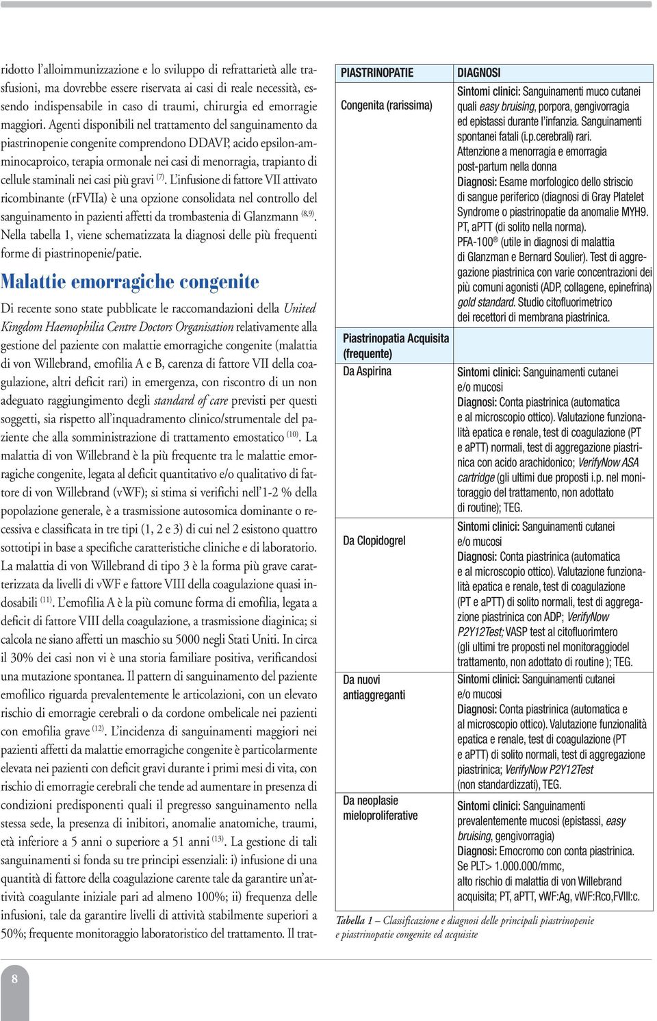 Agenti disponibili nel trattamento del sanguinamento da piastrinopenie congenite comprendono DDAVP, acido epsilon-amminocaproico, terapia ormonale nei casi di menorragia, trapianto di cellule