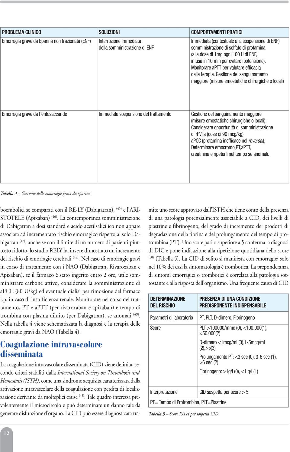 Gestione del sanguinamento maggiore (misure emostatiche chirurgiche o locali) Emorragia grave da Pentasaccaride Immediata sospensione del trattamento Gestione del sanguinamento maggiore (misure