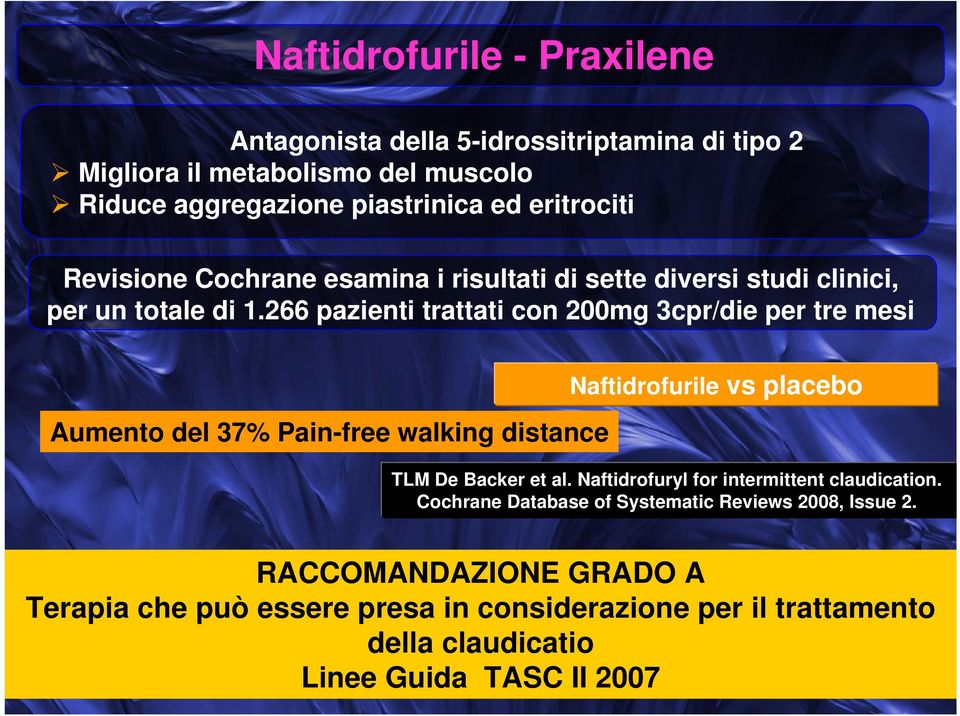 266 pazienti trattati con 200mg 3cpr/die per tre mesi Aumento del 37% Pain-free walking distance Naftidrofurile vs placebo TLM De Backer et al.