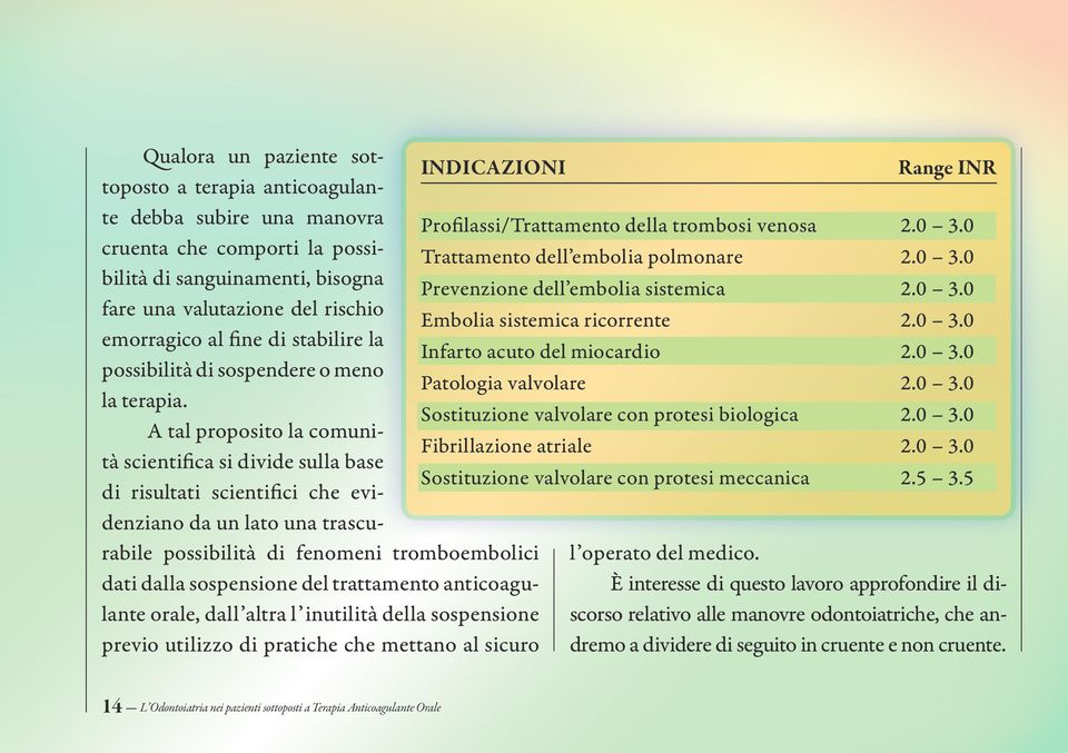 0 3.0 emorragico al fine di stabilire la Infarto acuto del miocardio 2.0 3.0 possibilità di sospendere o meno Patologia valvolare 2.0 3.0 la terapia. Sostituzione valvolare con protesi biologica 2.