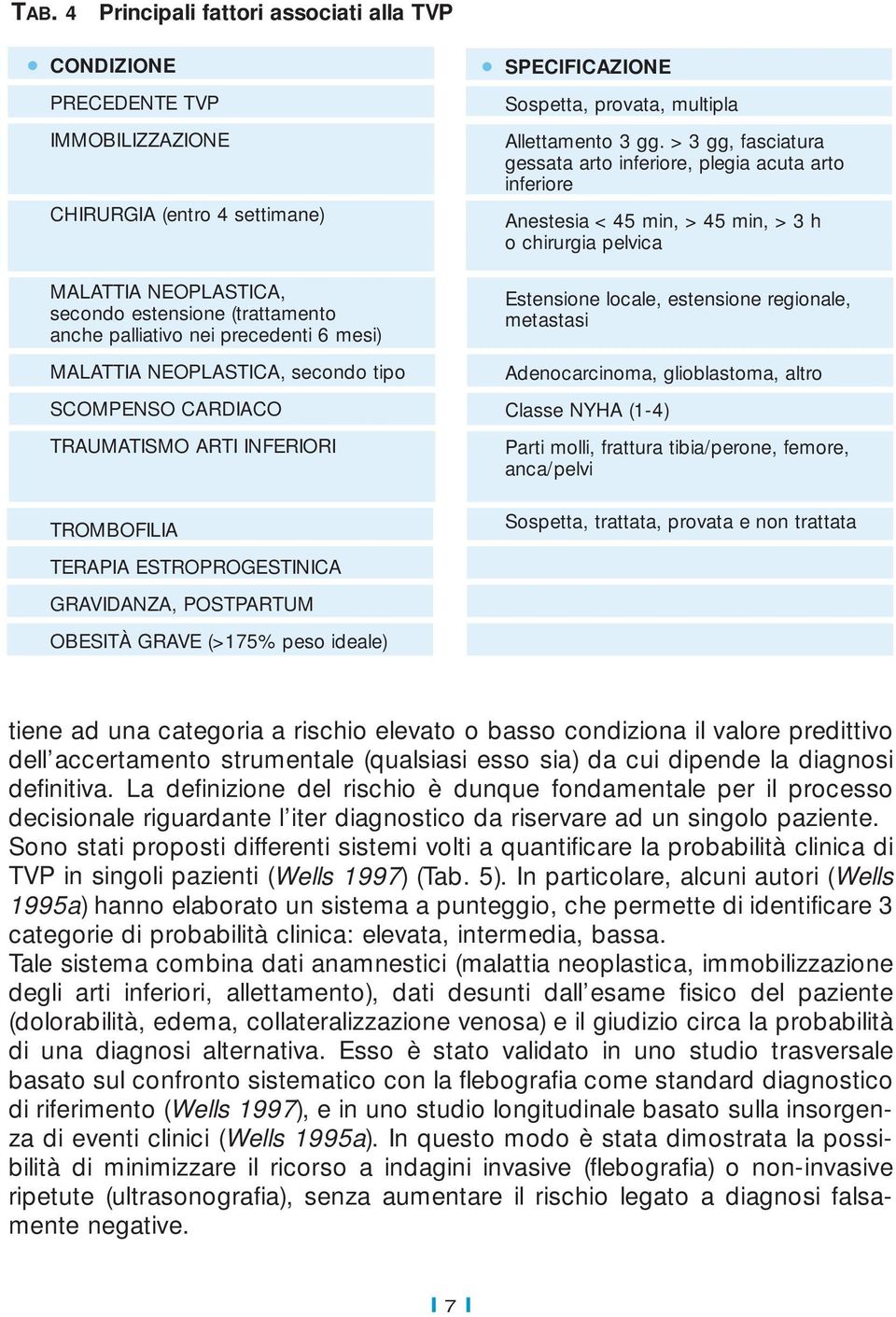 SPECIFICAZIONE Sospetta, provata, multipla Allettamento 3 gg.