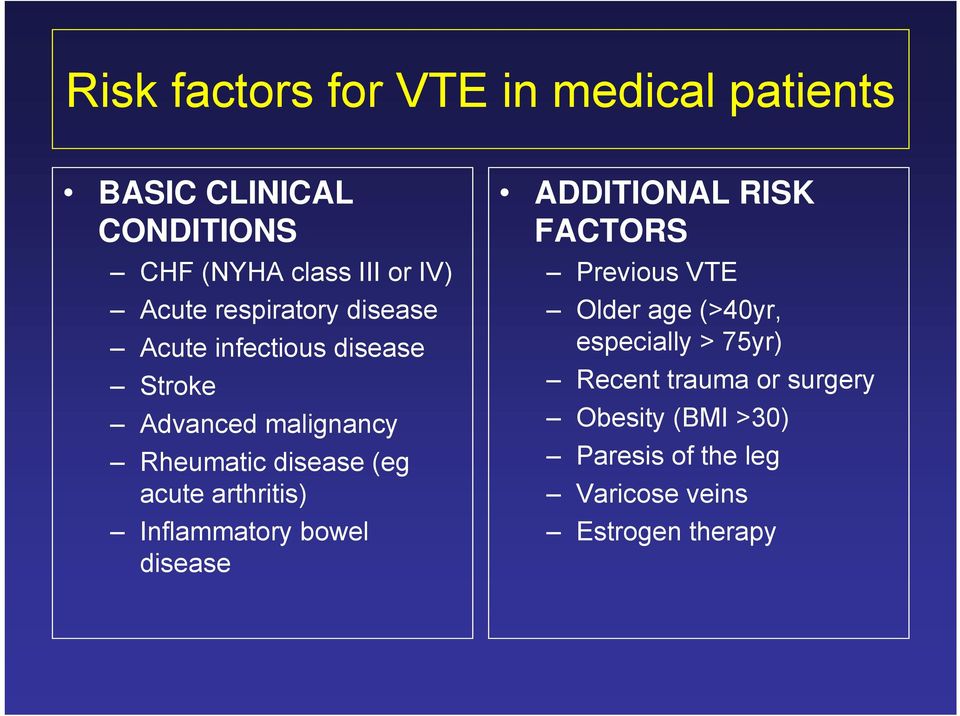 arthritis) Inflammatory bowel disease ADDITIONAL RISK FACTORS Previous VTE Older age (>40yr,