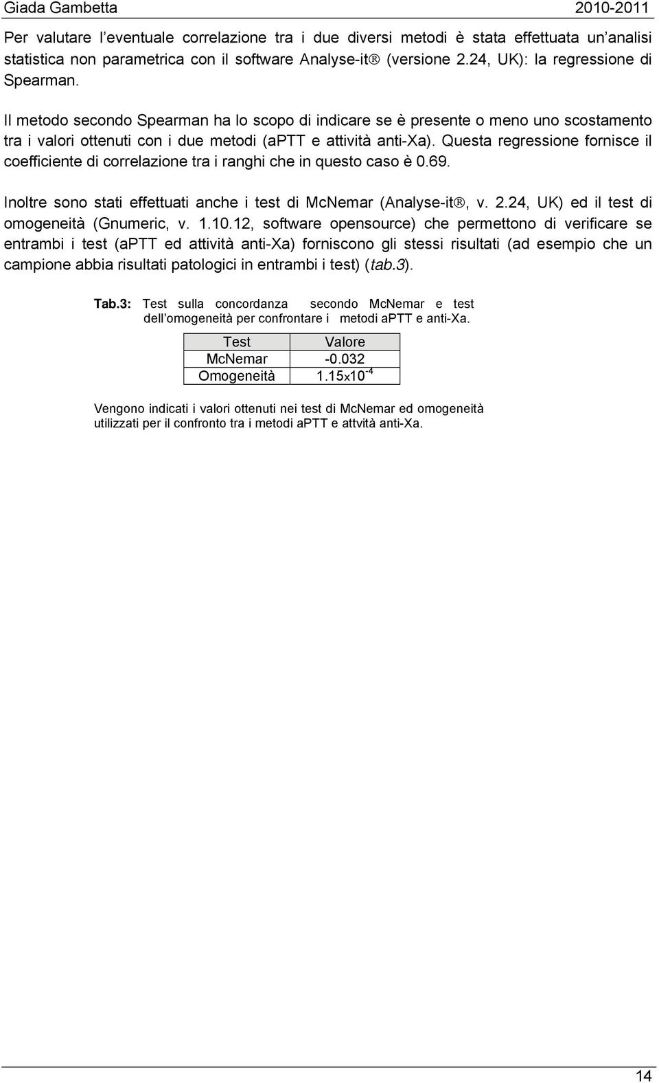 Questa regressione fornisce il coefficiente di correlazione tra i ranghi che in questo caso è 0.69. Inoltre sono stati effettuati anche i test di McNemar (Analyse-it, v. 2.