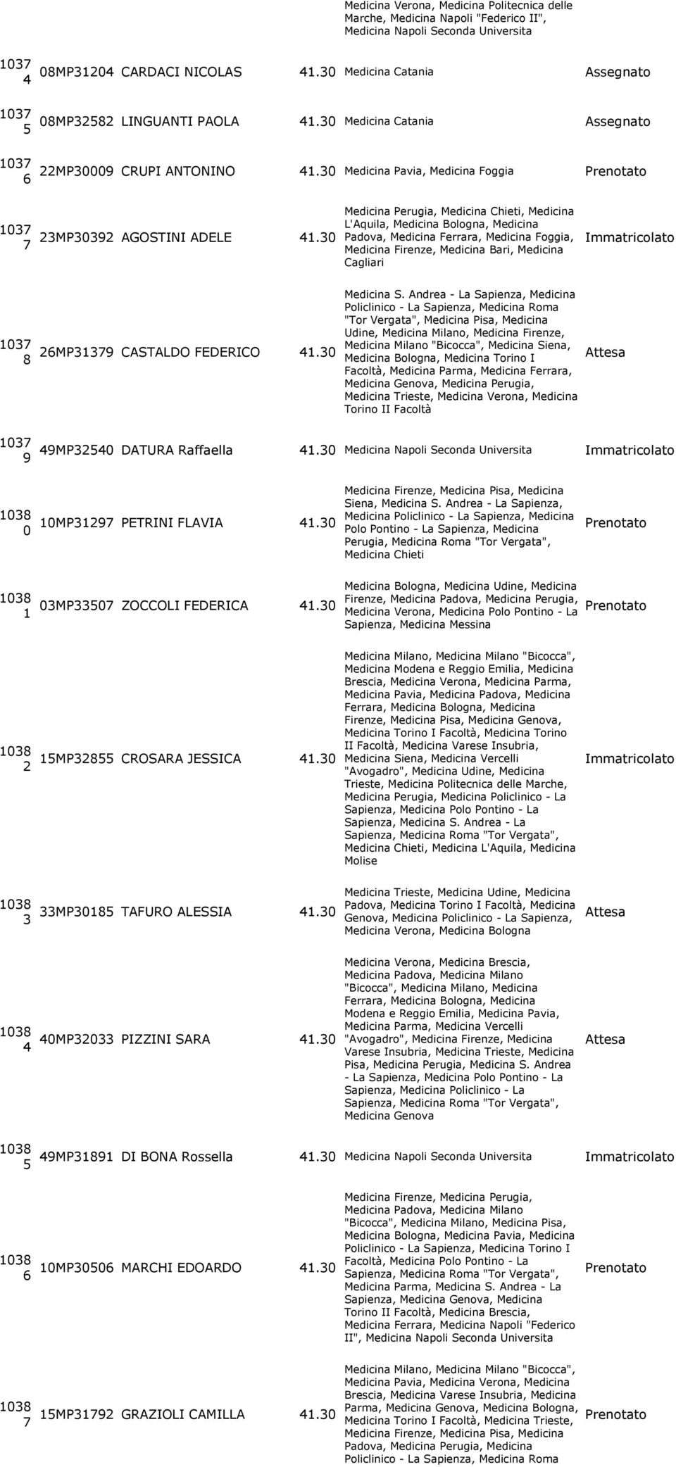 Medicina Perugia, Medicina Chieti, Medicina L'Aquila, Medicina Bologna, Medicina Padova, Medicina Ferrara, Medicina Foggia, Medicina Firenze, Medicina Bari, Medicina Cagliari MP CASTALDO FEDERICO.