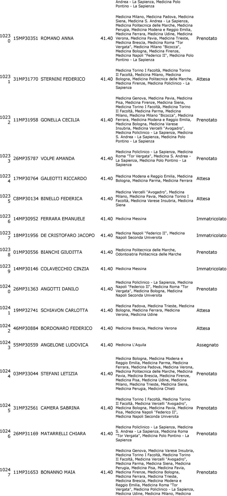 Medicina Milano "Bicocca", Medicina Bologna, Medicina Firenze, Polo Pontino - La Sapienza MP STERNINI FEDERICO.