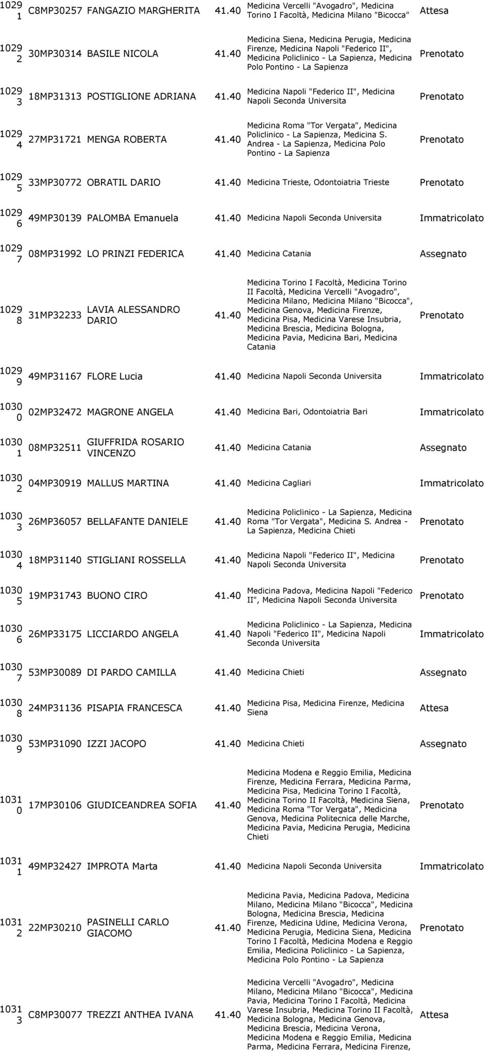 Policlinico - La Sapienza, Medicina S. Andrea - La Sapienza, Medicina Polo Pontino - La Sapienza MP OBRATIL DARIO. Medicina Trieste, Odontoiatria Trieste MP PALOMBA Emanuela.