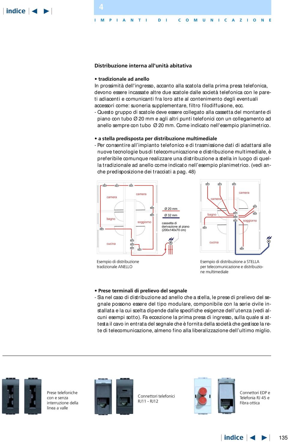 filodiffusione, ecc.