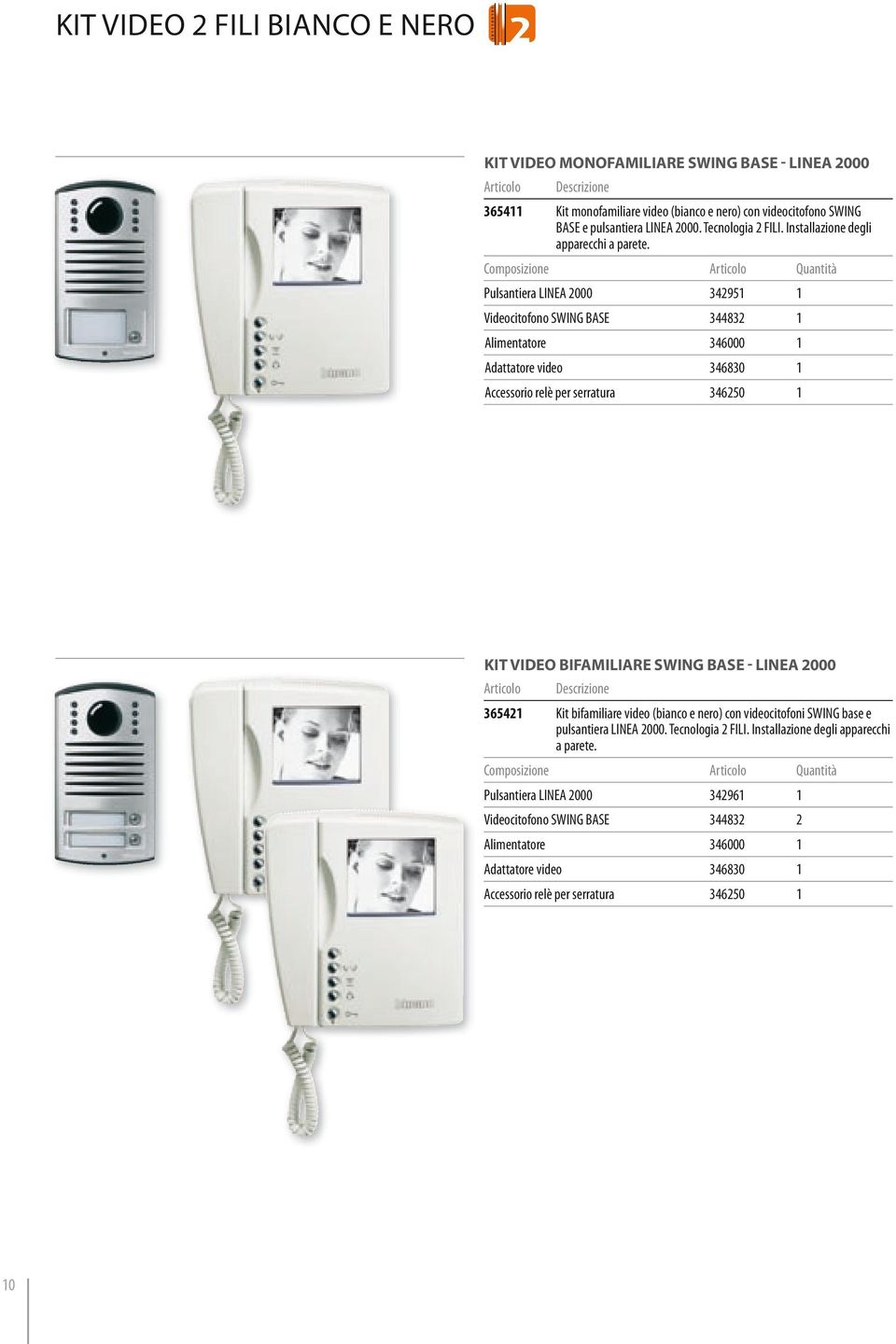 Pulsantiera LINEA 000 3495 Videocitofono SWING BASE 34483 Adattatore video 346830 Accessorio relè per serratura 34650 KIT VIDEO BIFAMILIARE SWING BASE - LINEA 000 3654