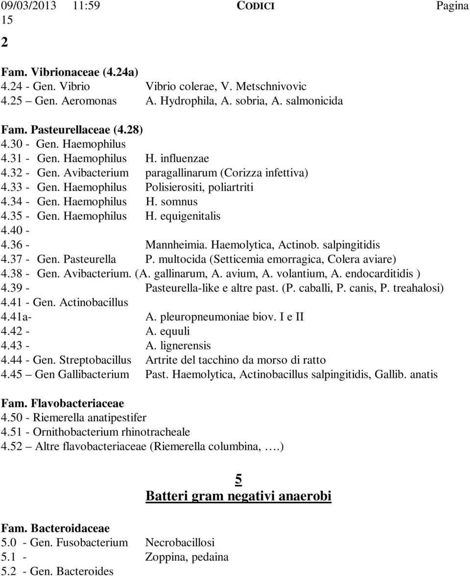 Haemophilus H. equigenitalis 4.40-4.36 - Mannheimia. Haemolytica, Actinob. salpingitidis 4.37 - Gen. Pasteurella P. multocida (Setticemia emorragica, Colera aviare) 4.38 - Gen. Avibacterium. (A.