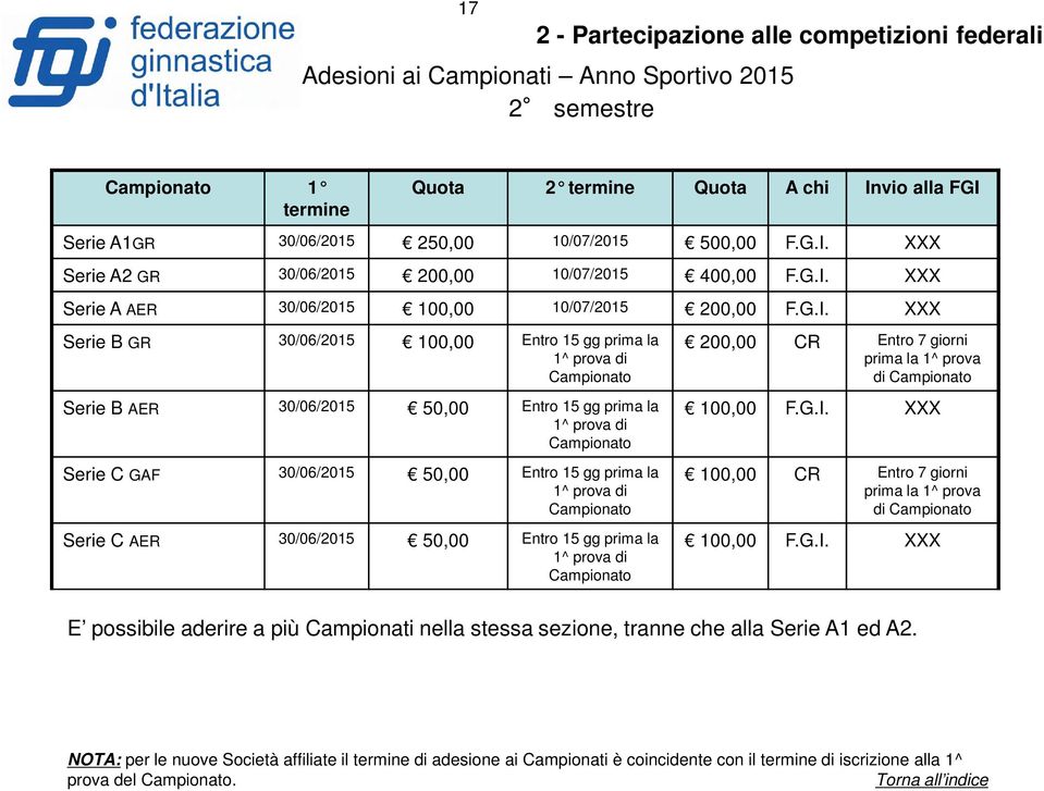 XXX Serie A2 GR 30/06/2015 200,00 10/07/2015 400,00 F.G.I.