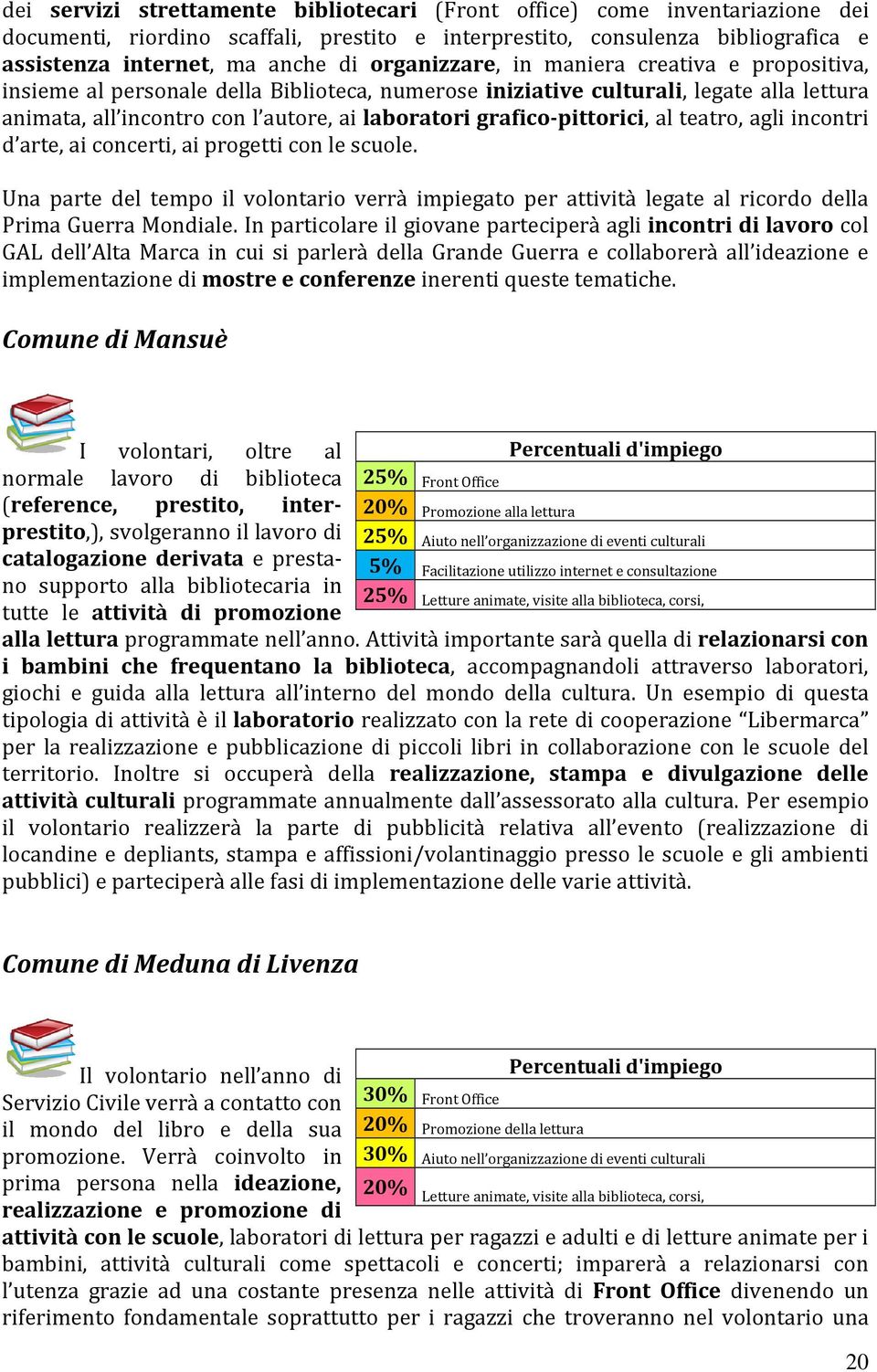 grafico-pittorici,, al teatro, agli incontri d arte, ai concerti, ai progetti con le scuole.