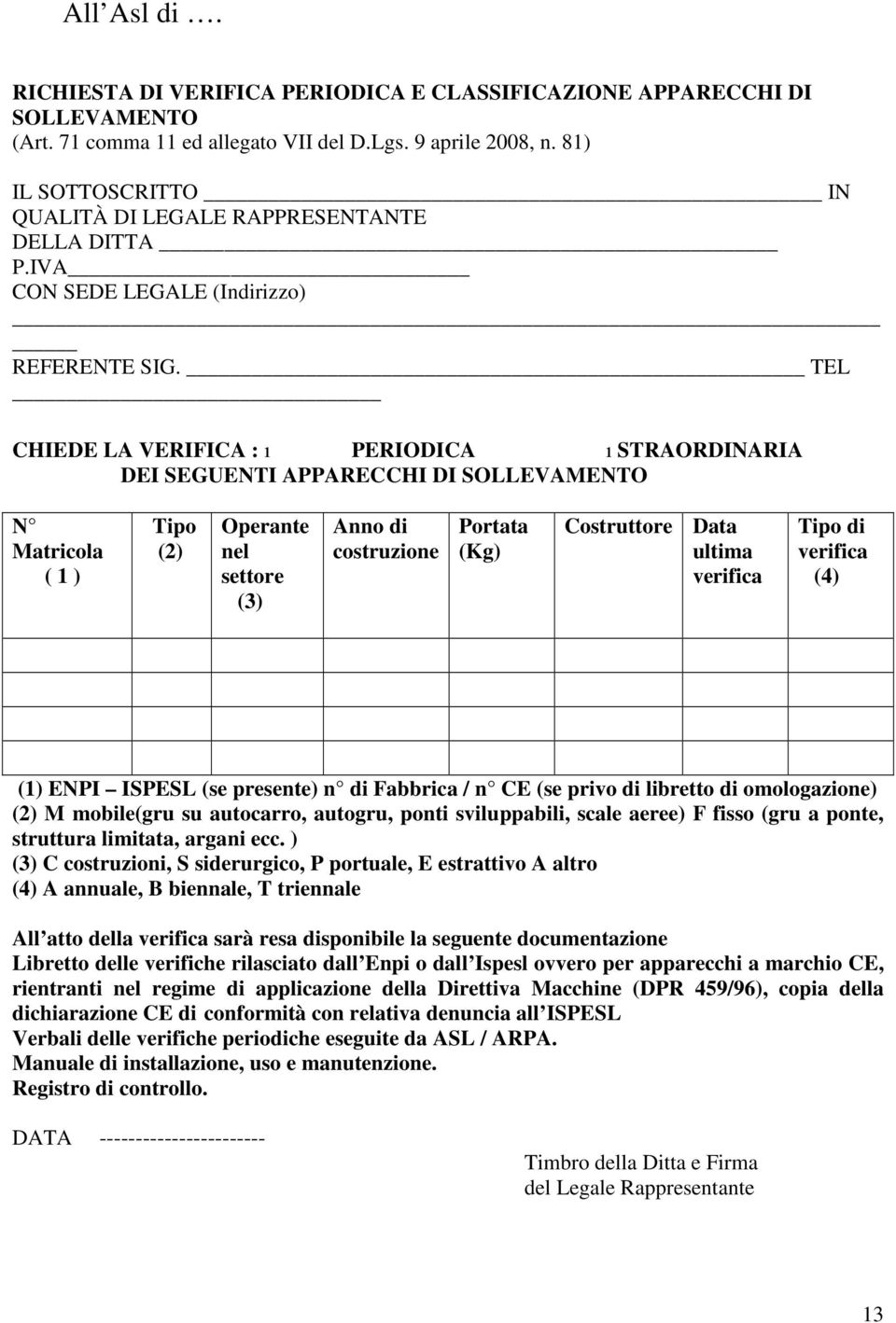 TEL CHIEDE LA VERIFICA : ı PERIODICA ı STRAORDINARIA DEI SEGUENTI APPARECCHI DI SOLLEVAMENTO N Matricola ( 1 ) Tipo (2) Operante nel settore (3) Anno di costruzione Portata (Kg) Costruttore Data