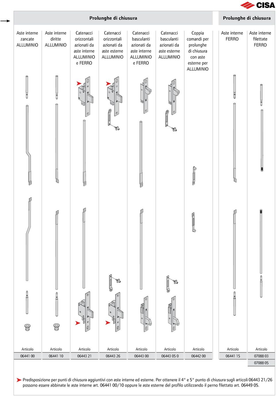 interne filettate FERRO 06441 00 06441 10 06443 21 06443 26 06443 00 06443 05 0 06442 00 06441 15 07088 03 07088 05 Predisposizione per punti di chiusura aggiuntivi con aste interne ed esterne.
