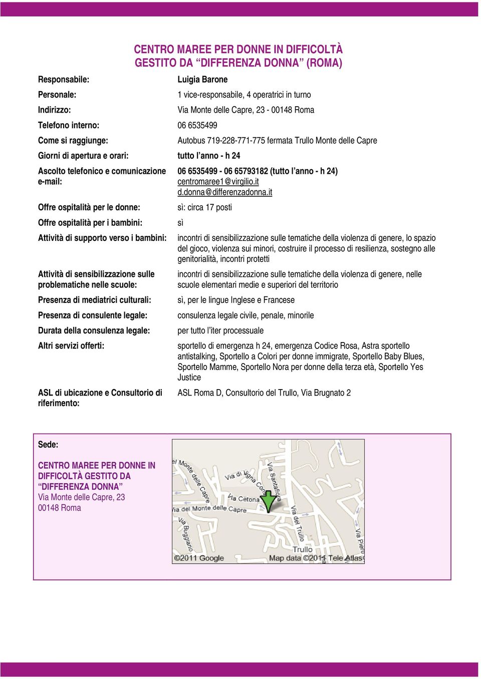 i bambini: Attività di supporto verso i bambini: Durata della consulenza legale: 06 6535499-06 65793182 (tutto l anno - h 24) centromaree1@virgilio.it d.donna@differenzadonna.