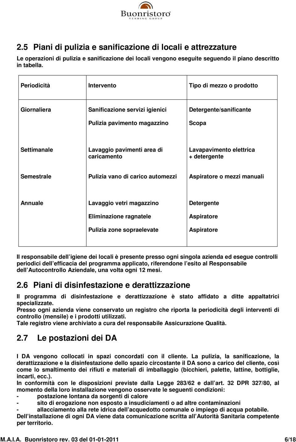 Lavapavimento elettrica + detergente Semestrale Pulizia vano di carico automezzi Aspiratore o mezzi manuali Annuale Lavaggio vetri magazzino Eliminazione ragnatele Pulizia zone sopraelevate