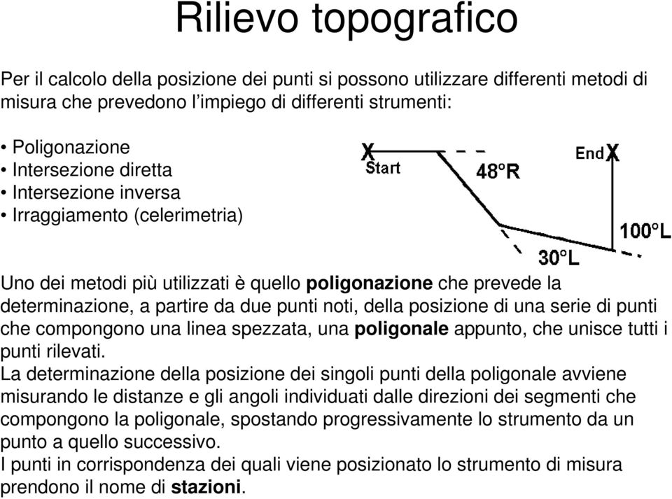 punti che compongono una linea spezzata, una poligonale appunto, che unisce tutti i punti rilevati.