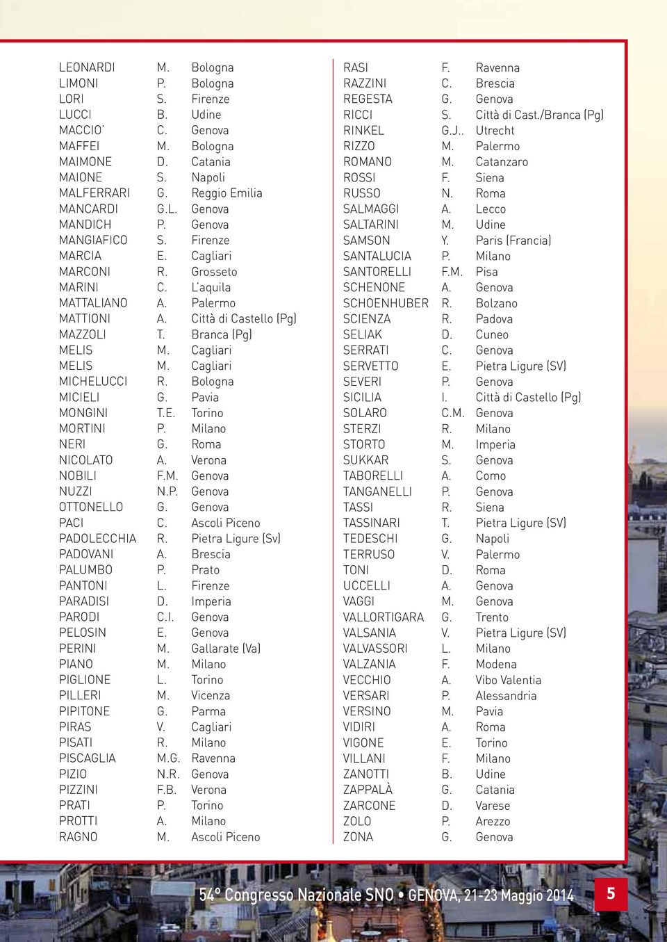 Cagliari MICHELUCCI R. Bologna MICIELI G. Pavia MONGINI T.E. Torino MORTINI P. Milano NERI G. Roma NICOLATO A. Verona NOBILI F.M. Genova NUZZI N.P. Genova OTTONELLO G. Genova PACI C.