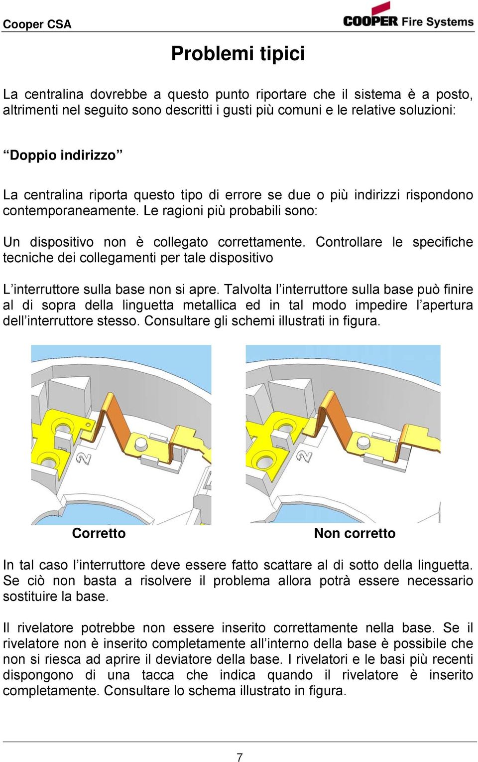 Controllare le specifiche tecniche dei collegamenti per tale dispositivo L interruttore sulla base non si apre.