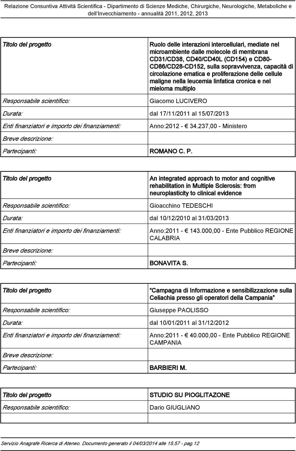 Enti finanziatori e importo dei finanziamenti: Anno:2012-34.237,00 - Ministero Breve descrizione: Pa