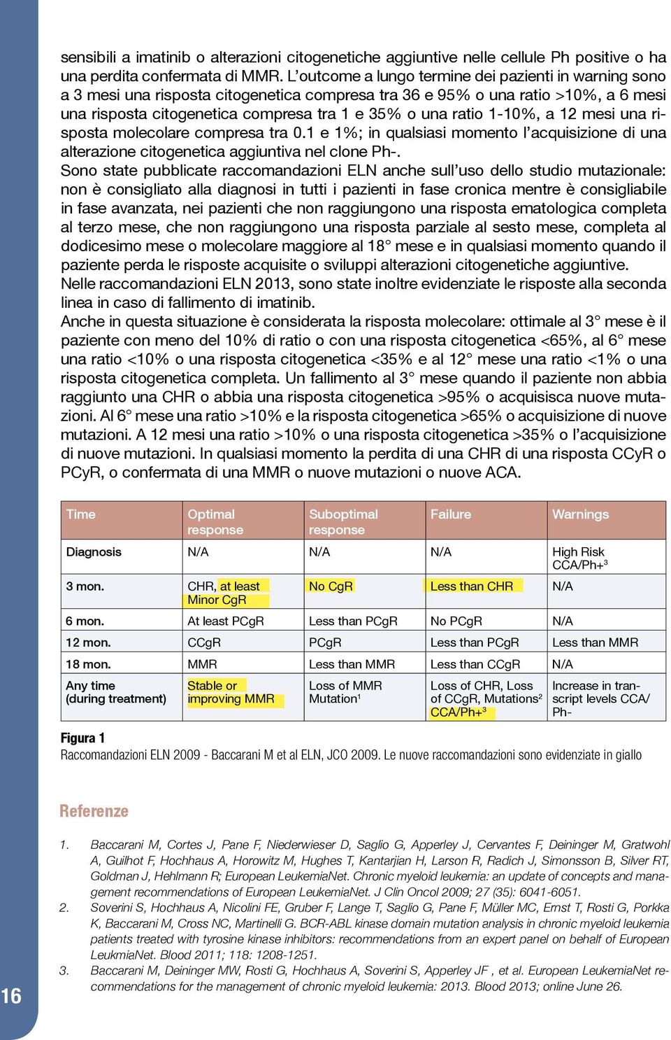 1-10%, a 12 mesi una risposta molecolare compresa tra 0.1 e 1%; in qualsiasi momento l acquisizione di una alterazione citogenetica aggiuntiva nel clone Ph-.