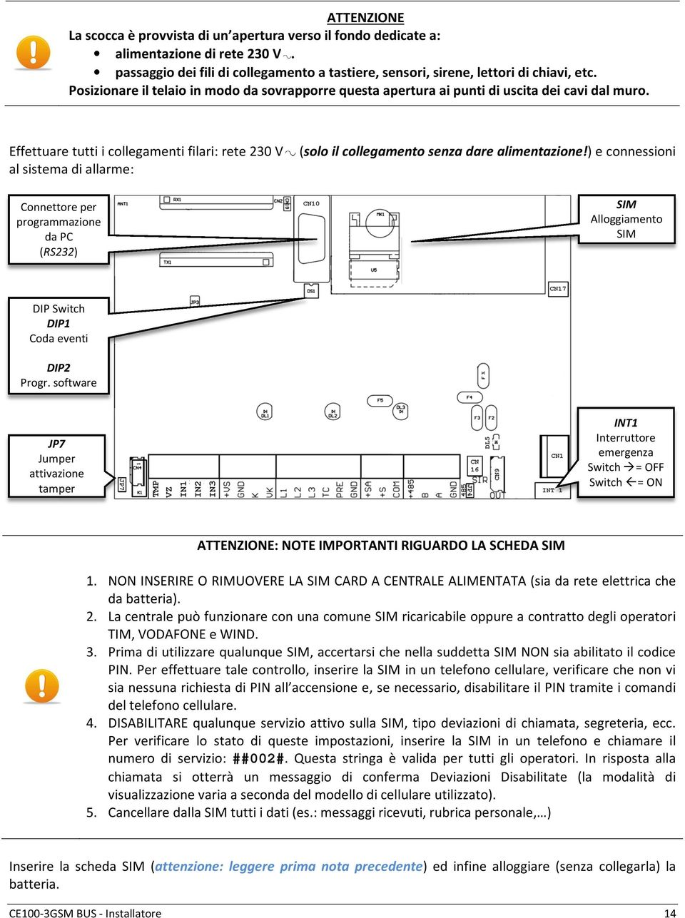 ) e connessioni al sistema di allarme: Connettore per programmazione da PC (RS232) SIM Alloggiamento SIM DIP Switch DIP1 Coda eventi DIP2 Progr.