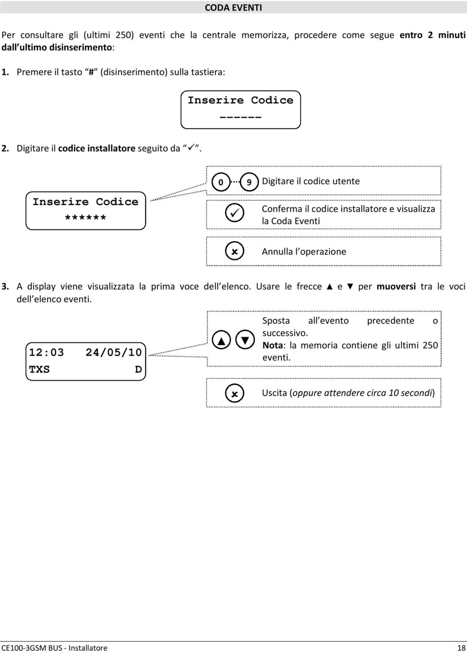 0 9 Digitare il codice utente Inserire Codice ****** Conferma il codice installatore e visualizza la Coda Eventi Annulla l operazione 3.