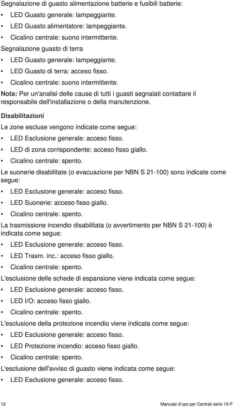 Nota: Per un'analisi delle cause di tutti i guasti segnalati contattare il responsabile dell'installazione o della manutenzione.