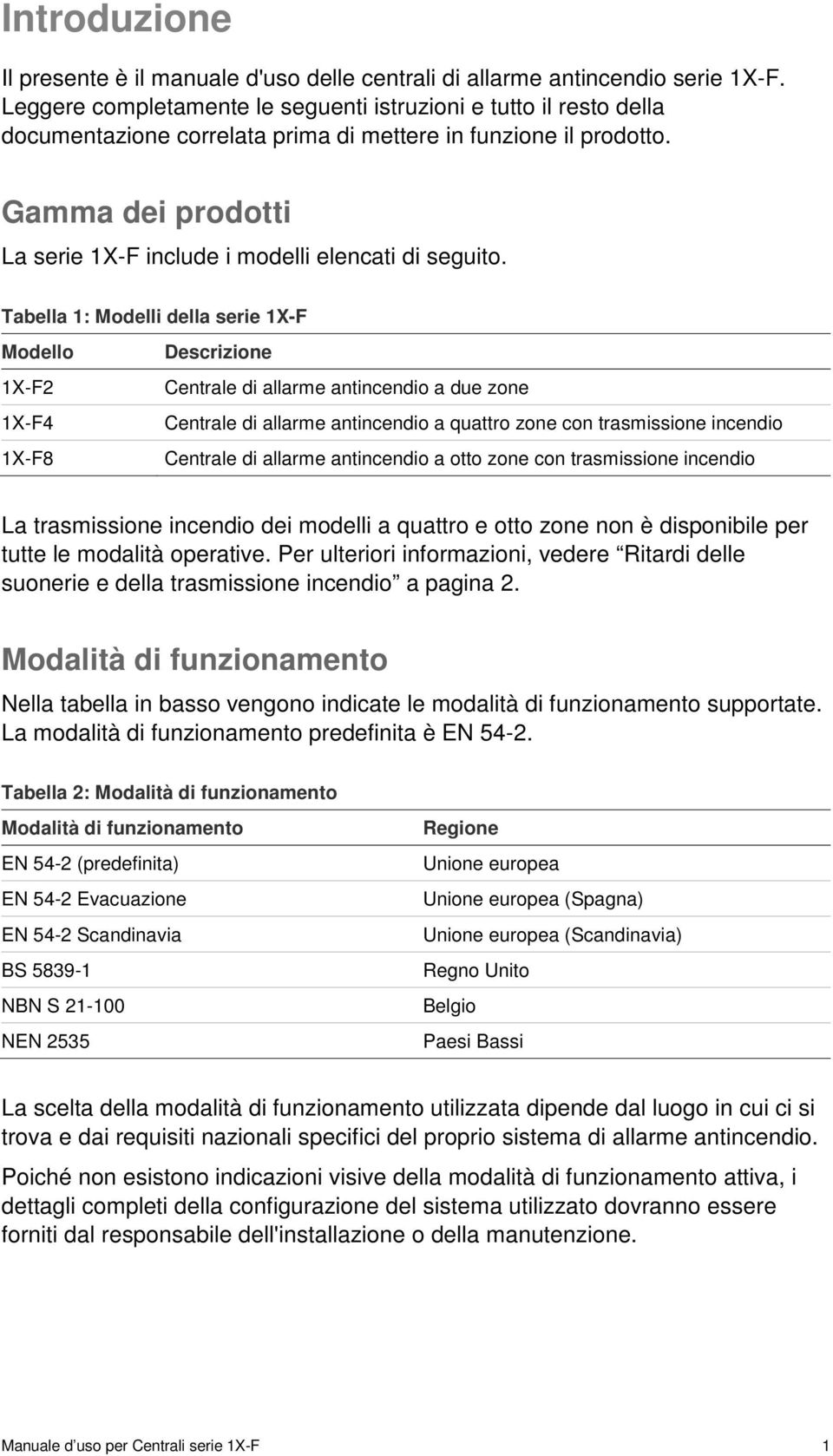 Gamma dei prodotti La serie 1X-F include i modelli elencati di seguito.