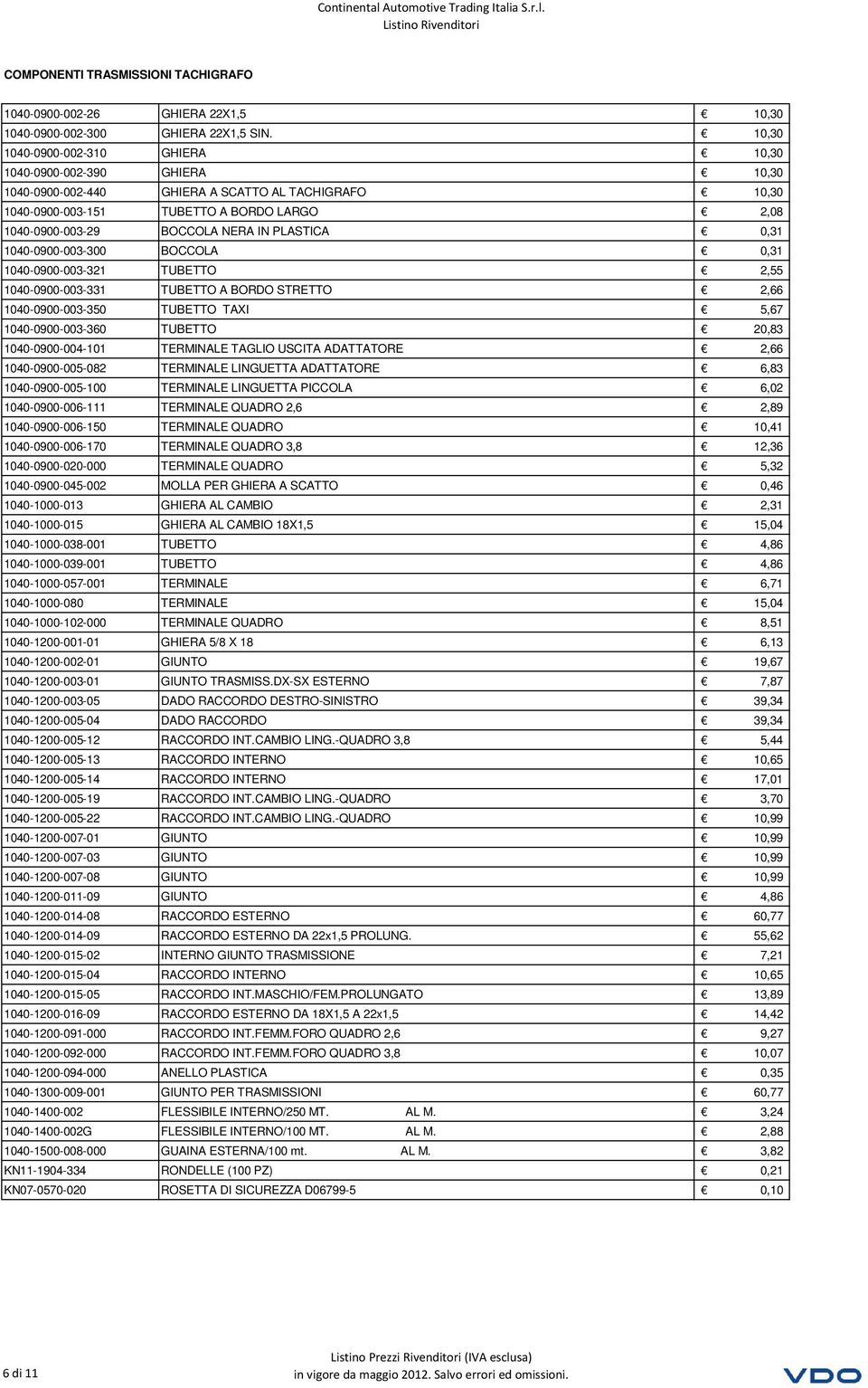 PLASTICA 0,31 1040-0900-003-300 BOCCOLA 0,31 1040-0900-003-321 TUBETTO 2,55 1040-0900-003-331 TUBETTO A BORDO STRETTO 2,66 1040-0900-003-350 TUBETTO TAXI 5,67 1040-0900-003-360 TUBETTO 20,83