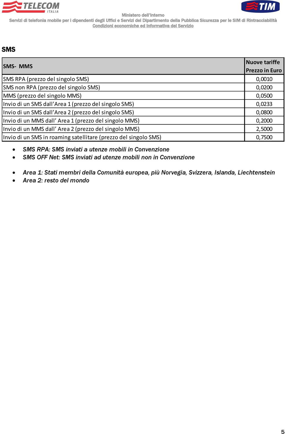 di un MMS dall Area 2 (prezzo del singolo MMS) 2,5000 Invio di un SMS in roaming satellitare (prezzo del singolo SMS) 0,7500 SMS RPA: SMS inviati a utenze mobili in