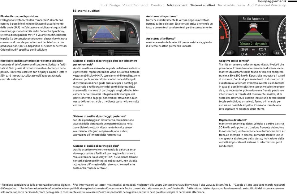 Symphony, sistema di navigazione MMI o volante multifunzionale in pelle (se presente); comprende un dispositivo vivavoce con comando vocale per le funzioni del telefono e una predisposizione per un