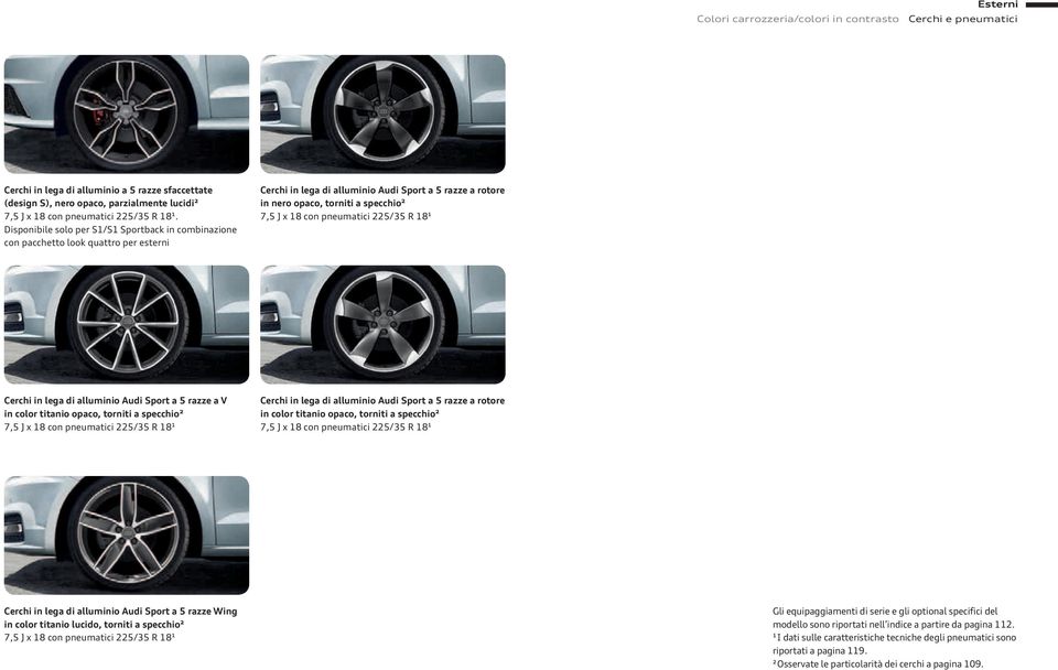 18 con pneumatici 225/35 R 18¹ Cerchi in lega di alluminio Audi Sport a 5 razze a V in color titanio opaco, torniti a specchio² 7,5 J x 18 con pneumatici 225/35 R 18¹ Cerchi in lega di alluminio Audi