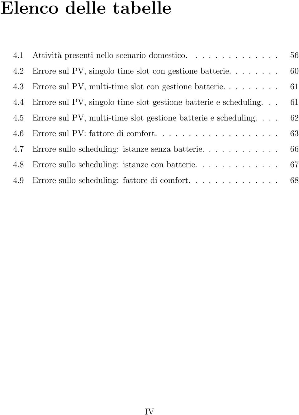 ... 62 4.6 Errore sul PV: fattore di comfort................... 63 4.7 Errore sullo scheduling: istanze senza batterie............ 66 4.