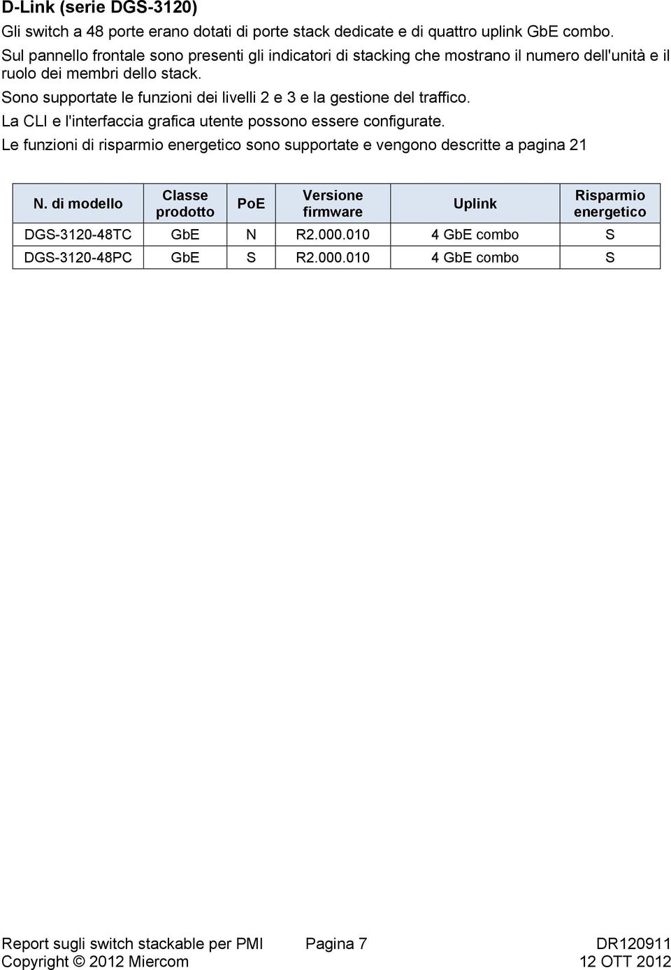 Sono supportate le funzioni dei livelli 2 e 3 e la gestione del traffico. La CLI e l'interfaccia grafica utente possono essere configurate.