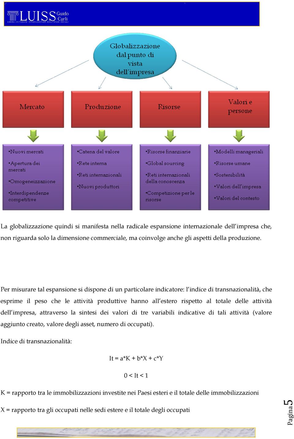 dell impresa, attraverso la sintesi dei valori di tre variabili indicative di tali attività (valore aggiunto creato, valore degli asset, numero di occupati).