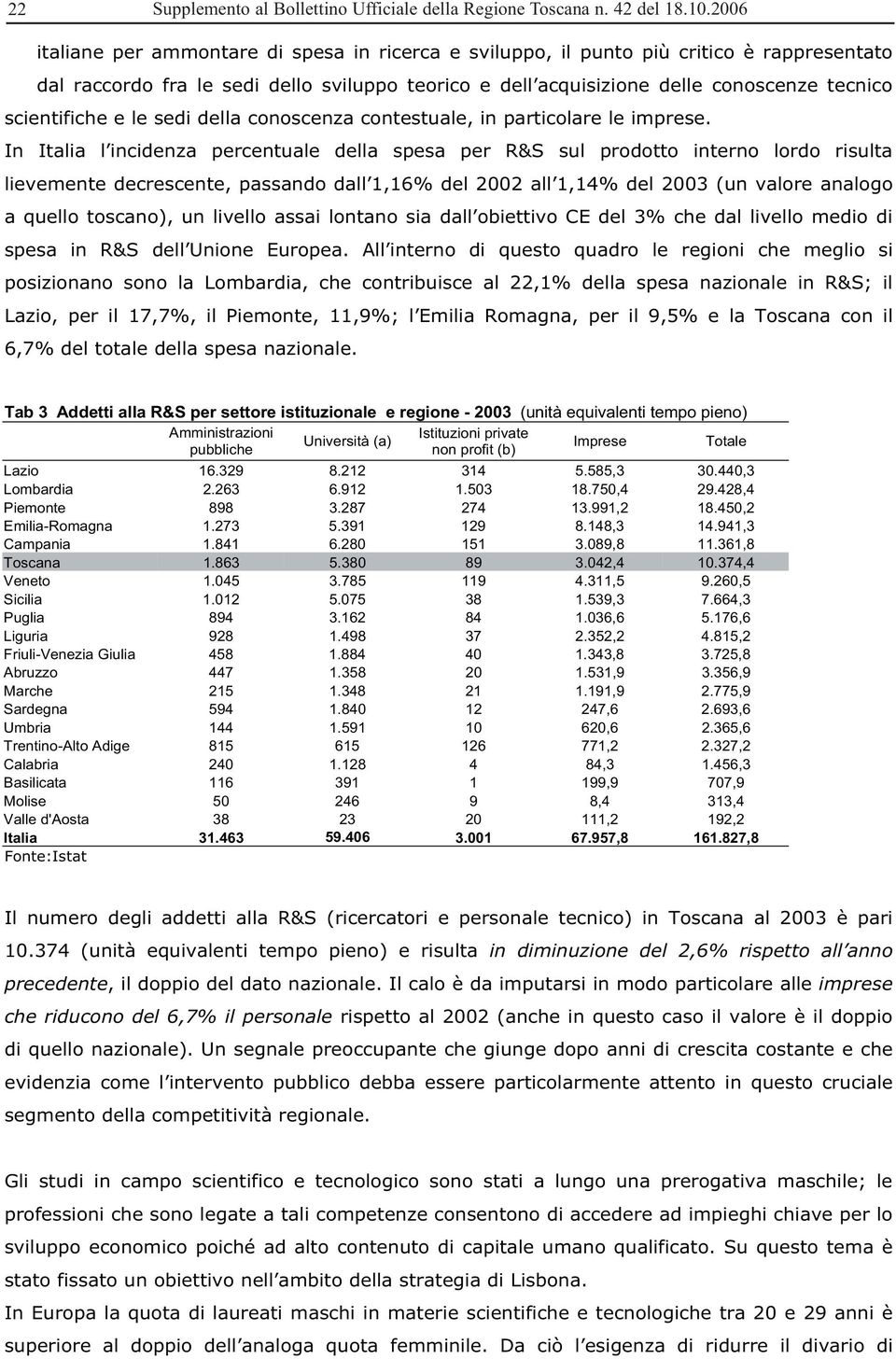 scientifiche e le sedi della conoscenza contestuale, in particolare le imprese.