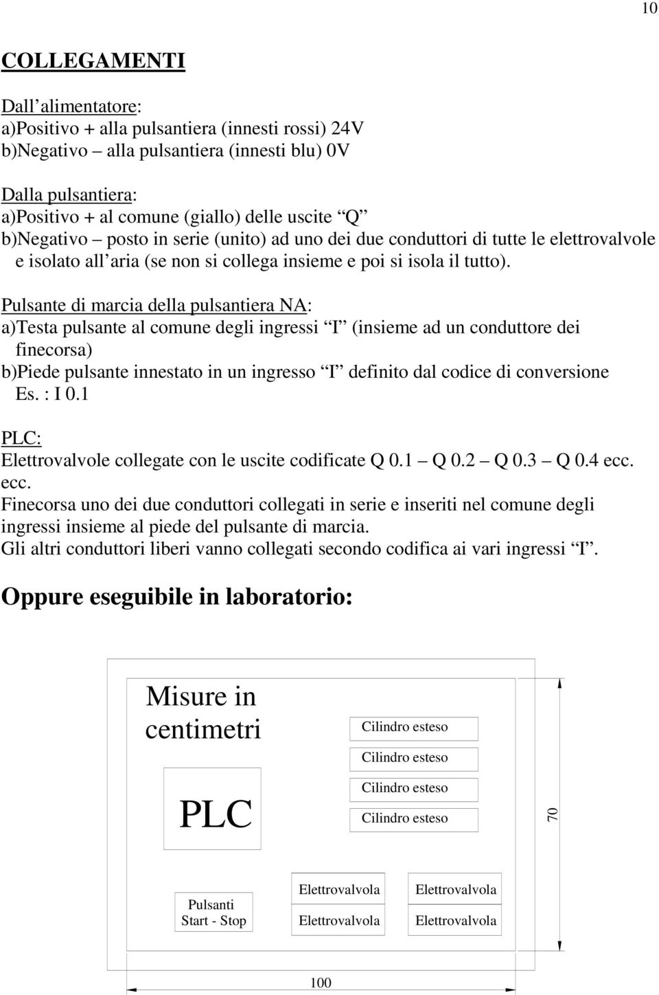 Pulsante di marcia della pulsantiera NA: a)testa pulsante al comune degli ingressi I (insieme ad un conduttore dei finecorsa) b)piede pulsante innestato in un ingresso I definito dal codice di