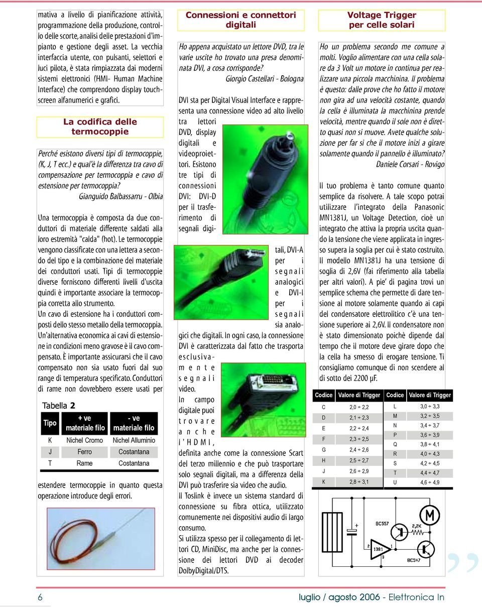 alfanumerici e grafici. La codifica delle termocoppie Perché esistono diversi tipi di termocoppie, (K, J, T ecc.