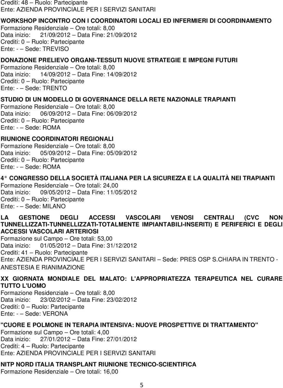 06/09/2012 Data Fine: 06/09/2012 Ente: - Sede: ROMA RIUNIONE COORDINATORI REGIONALI Data inizio: 05/09/2012 Data Fine: 05/09/2012 Ente: - Sede: ROMA 4 CONGRESSO DELLA SOCIETÀ ITALIANA PER LA