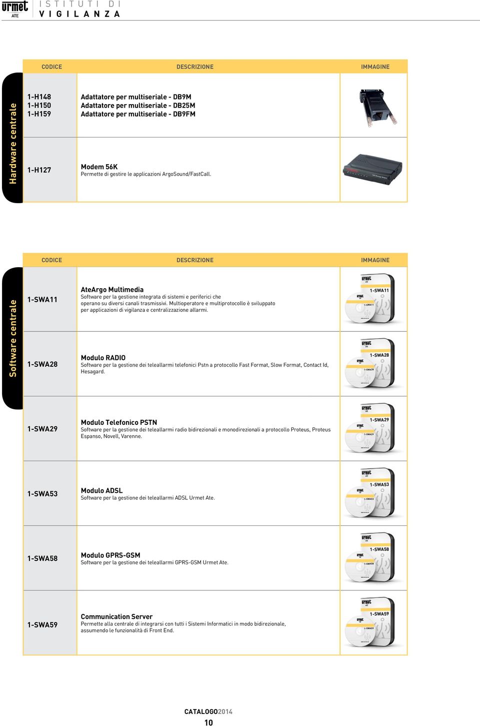 CODICE DESCRIZIONE IMMAGINE Software centrale 1-SWA11 1-SWA28 AteArgo Multimedia Software per la gestione integrata di sistemi e periferici che operano su diversi canali trasmissivi.