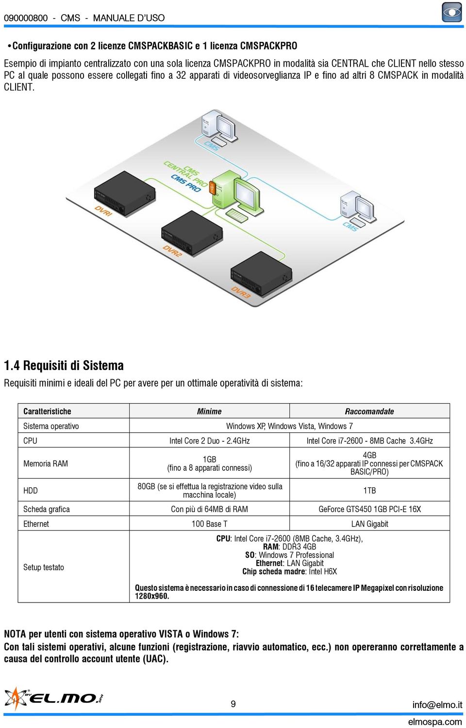 4 Requisiti di Sistema Requisiti minimi e ideali del PC per avere per un ottimale operatività di sistema: Caratteristiche Minime Raccomandate Sistema operativo Windows XP, Windows Vista, Windows 7