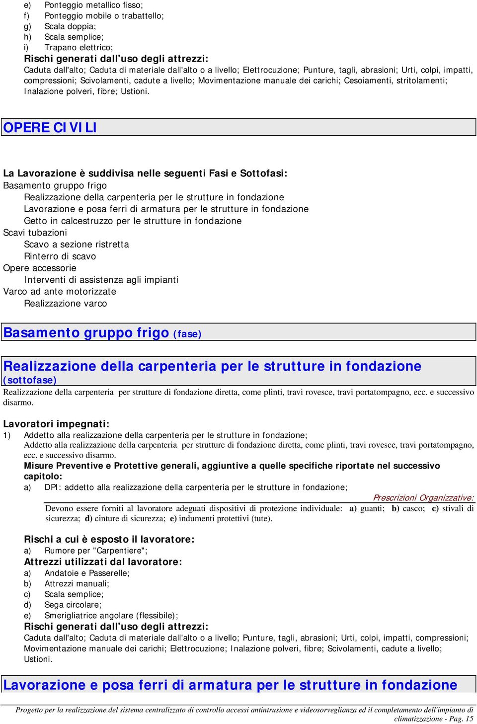 stritolamenti; Inalazione polveri, fibre; Ustioni.