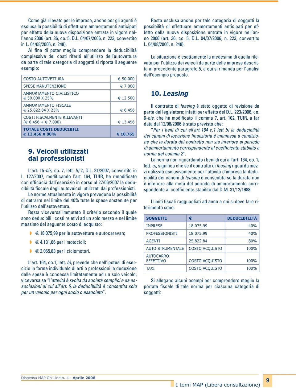 Al fine di poter meglio comprendere la deducibilità complessiva dei costi riferiti all utilizzo dell autovettura da parte di tale categoria di soggetti si riporta il seguente esempio: COSTO