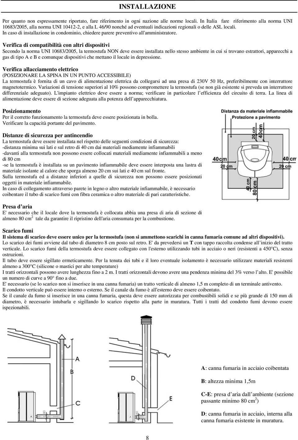 In caso di installazione in condominio, chiedere parere preventivo all'amministratore.