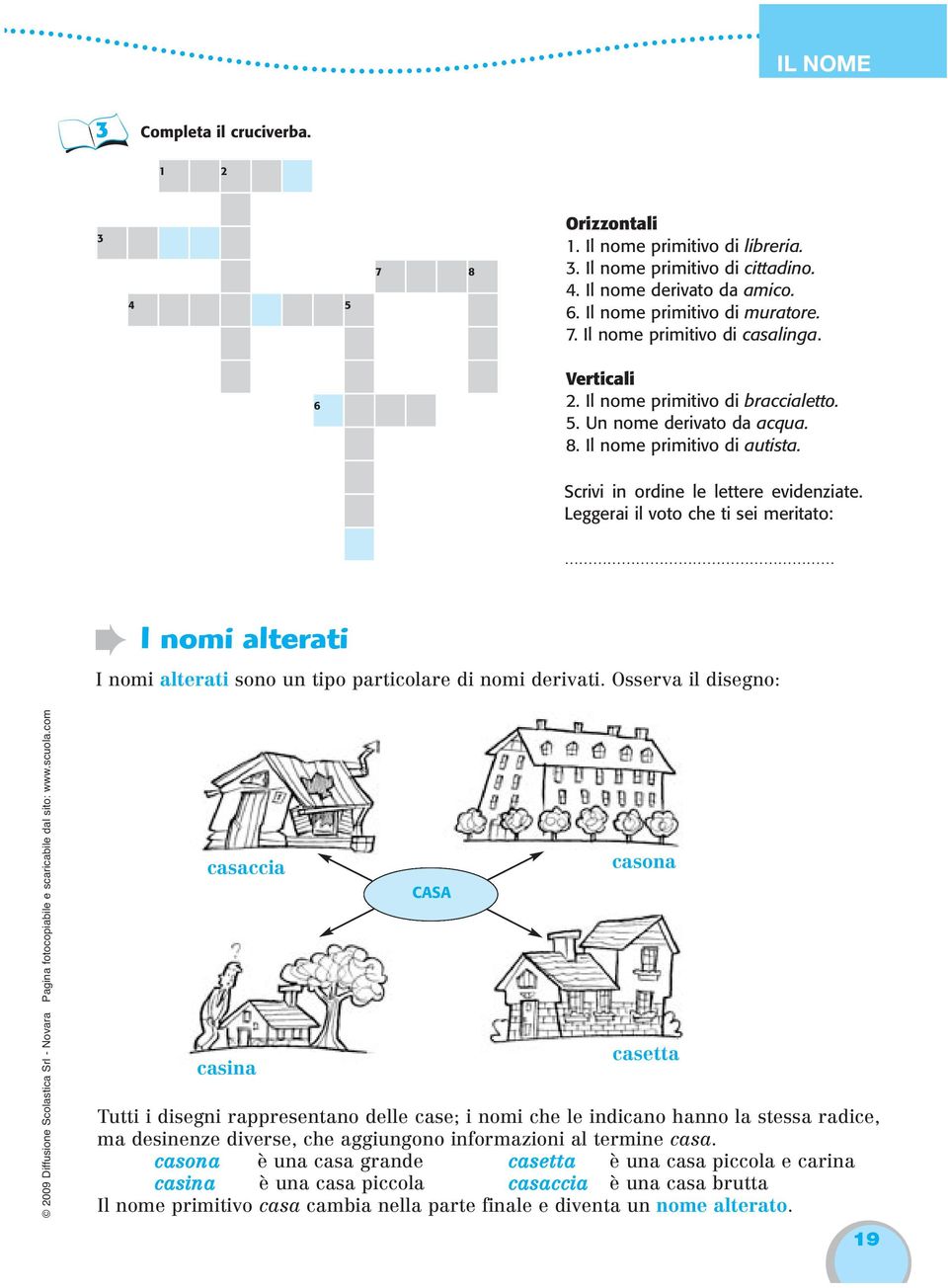 Leggerai il voto che ti sei meritato: I nomi alterati I nomi alterati sono un tipo particolare di nomi derivati.