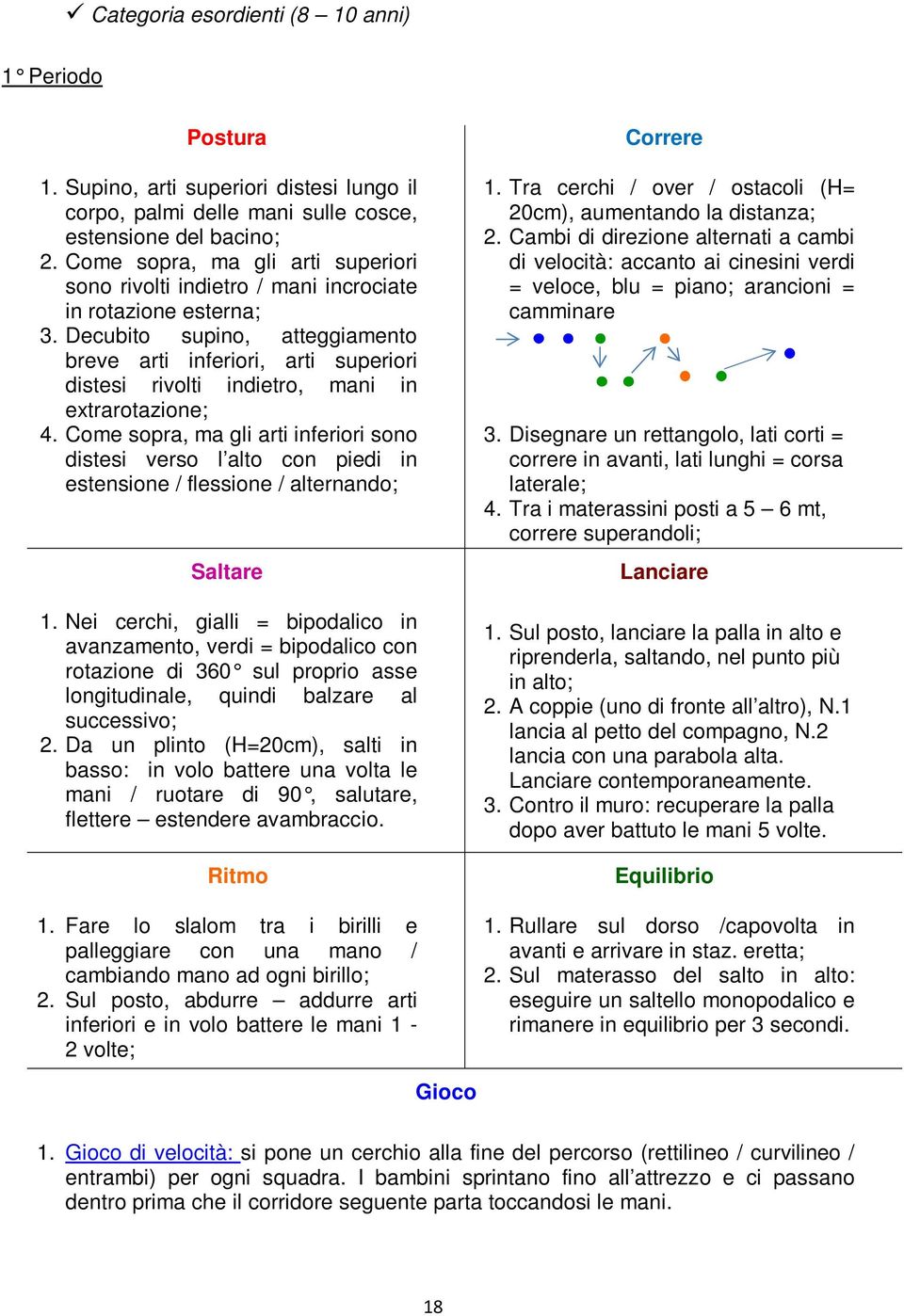 Decubito supino, atteggiamento breve arti inferiori, arti superiori distesi rivolti indietro, mani in extrarotazione; 4.